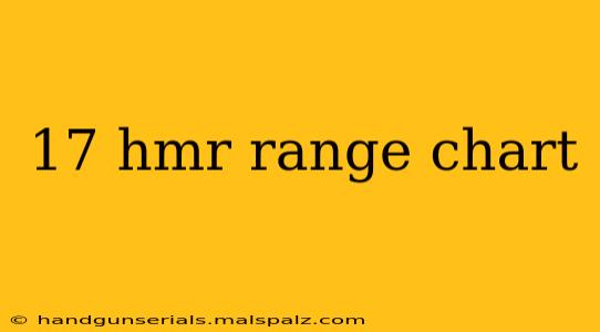 17 hmr range chart