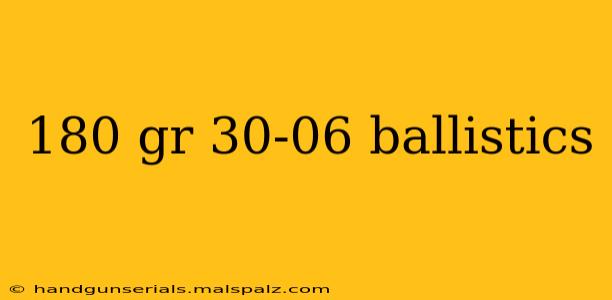 180 gr 30-06 ballistics