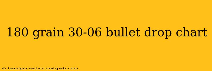 180 grain 30-06 bullet drop chart