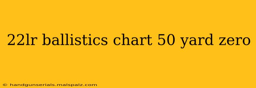 22lr ballistics chart 50 yard zero