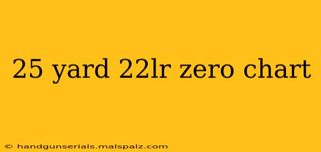 25 yard 22lr zero chart