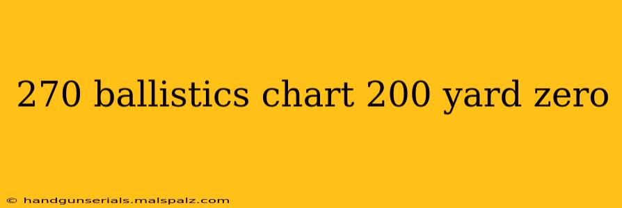 270 ballistics chart 200 yard zero