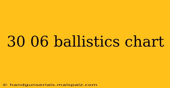 30 06 ballistics chart