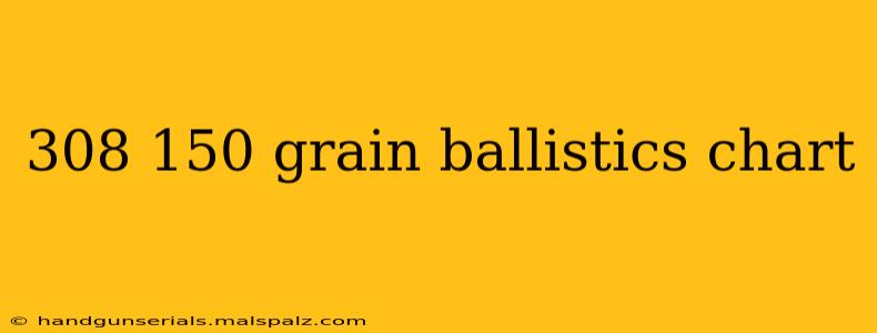 308 150 grain ballistics chart