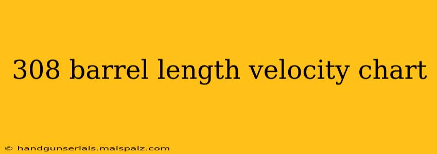 308 barrel length velocity chart