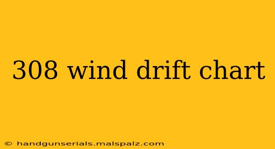 308 wind drift chart