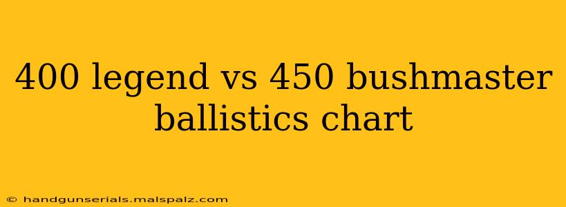 400 legend vs 450 bushmaster ballistics chart