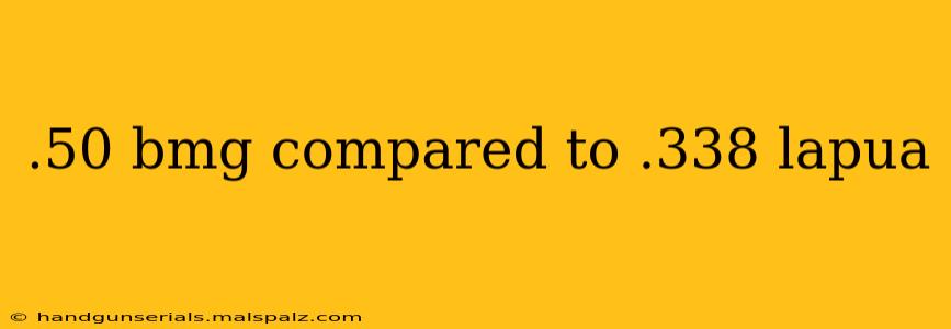 .50 bmg compared to .338 lapua