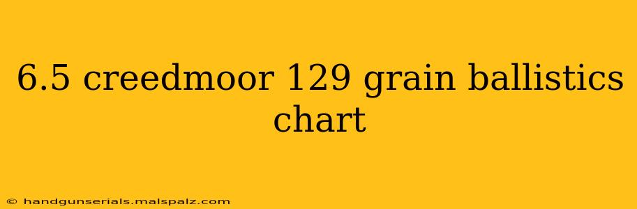 6.5 creedmoor 129 grain ballistics chart