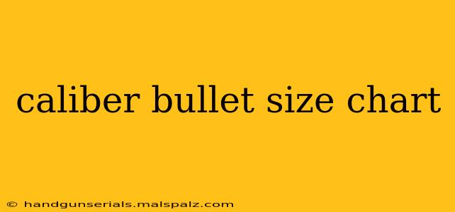 caliber bullet size chart