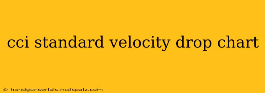 cci standard velocity drop chart