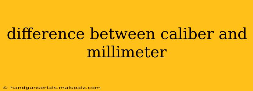 difference between caliber and millimeter