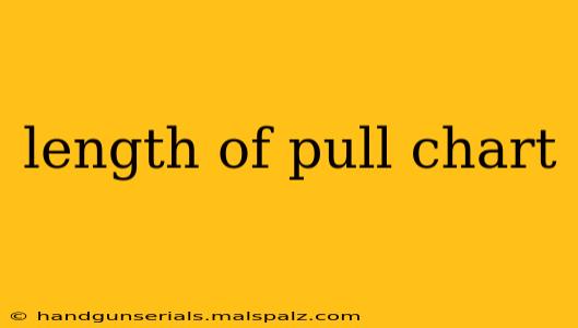 length of pull chart