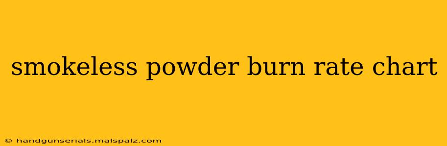 smokeless powder burn rate chart