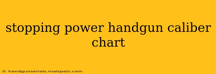 stopping power handgun caliber chart